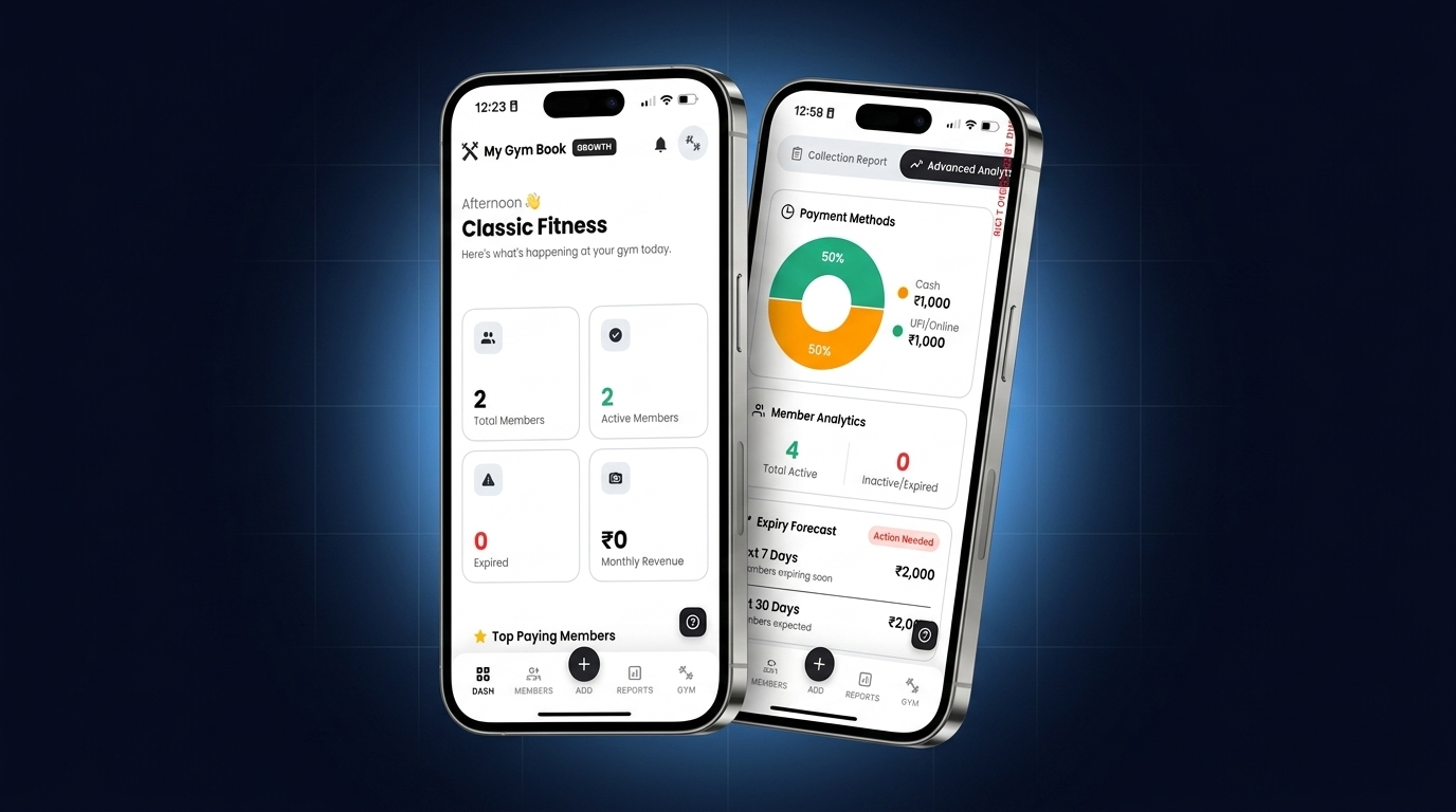MyGymBook App Screen